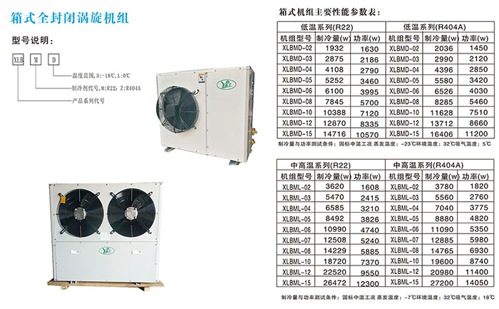 箱式全封閉渦旋機(jī)組