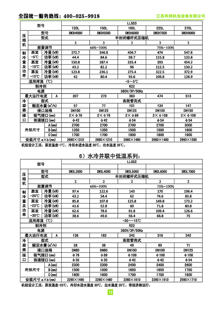 萊富康水冷螺桿并聯(lián)機組