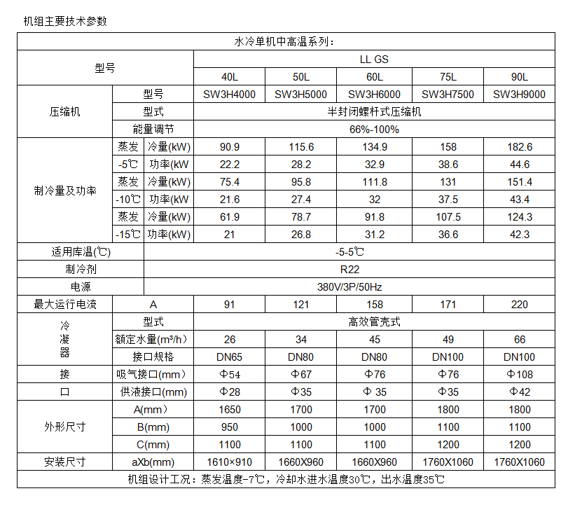 萊富康75HP螺桿單機(jī)水冷